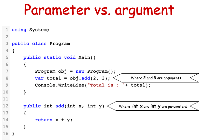 Parameters vs arguments